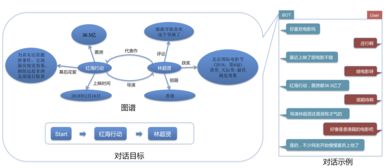 新闻动态信息咨询